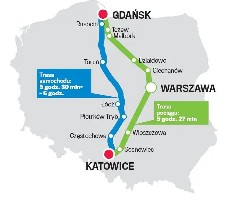 Jak dojechać do Gdańska pociągiem? Praktyczne porady i informacje