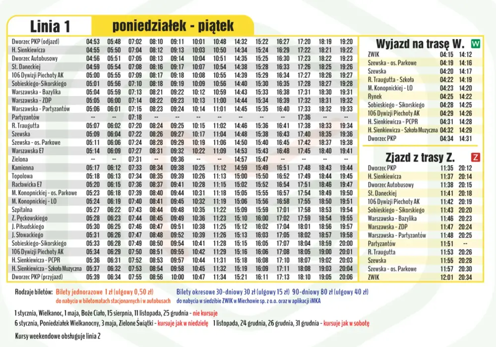 Pociągi Miechów - Rozkład jazdy i ZKA - Jak uniknąć niespodzianek?