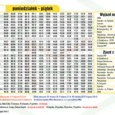 Rozkład jazdy dworca kolejowego Miechów na poniedziałek-piątek, z zaznaczonymi kursami linii 1.