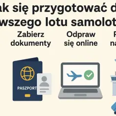 Przygotowanie do pierwszego lotu samolotem: spakuj bagaż, zabierz dokumenty, odpraw się online i przybądź na lotnisko.