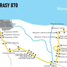 Schemat trasy 870: Gdańsk Dworzec Główny, Przejazdowo, Jantar, Stegna, Koszwały, Mikoszewo, Junoszyno.