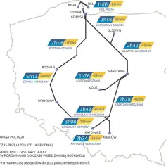 Ile jedzie pociąg z Krakowa do Gdańska? Czas, trasa i ceny biletów