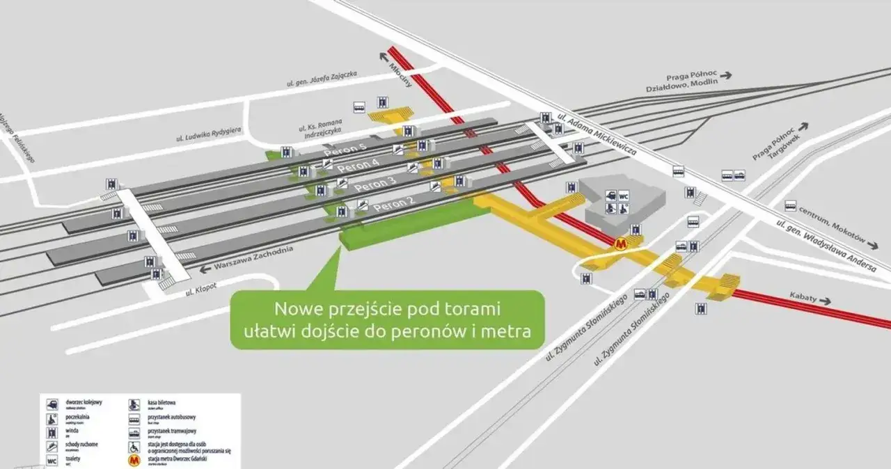Schemat dworca Warszawa Gdańska z peronami, metrem i nowym przejściem pod torami.