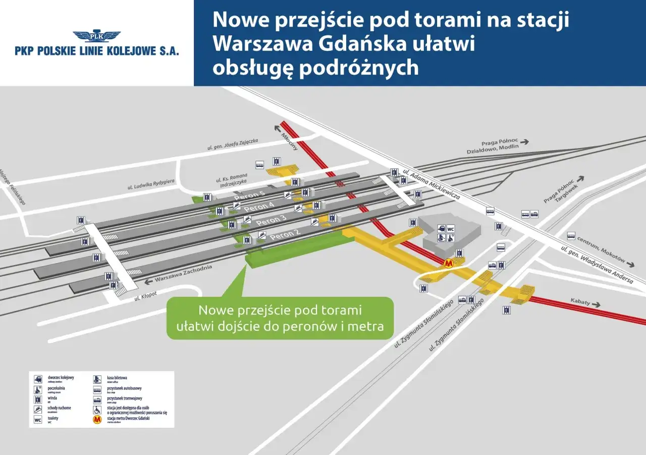 Mapa stacji Warszawa Gdańska z zaznaczonym nowym przejściem pod torami, ułatwiającym dojście do peronów i metra.