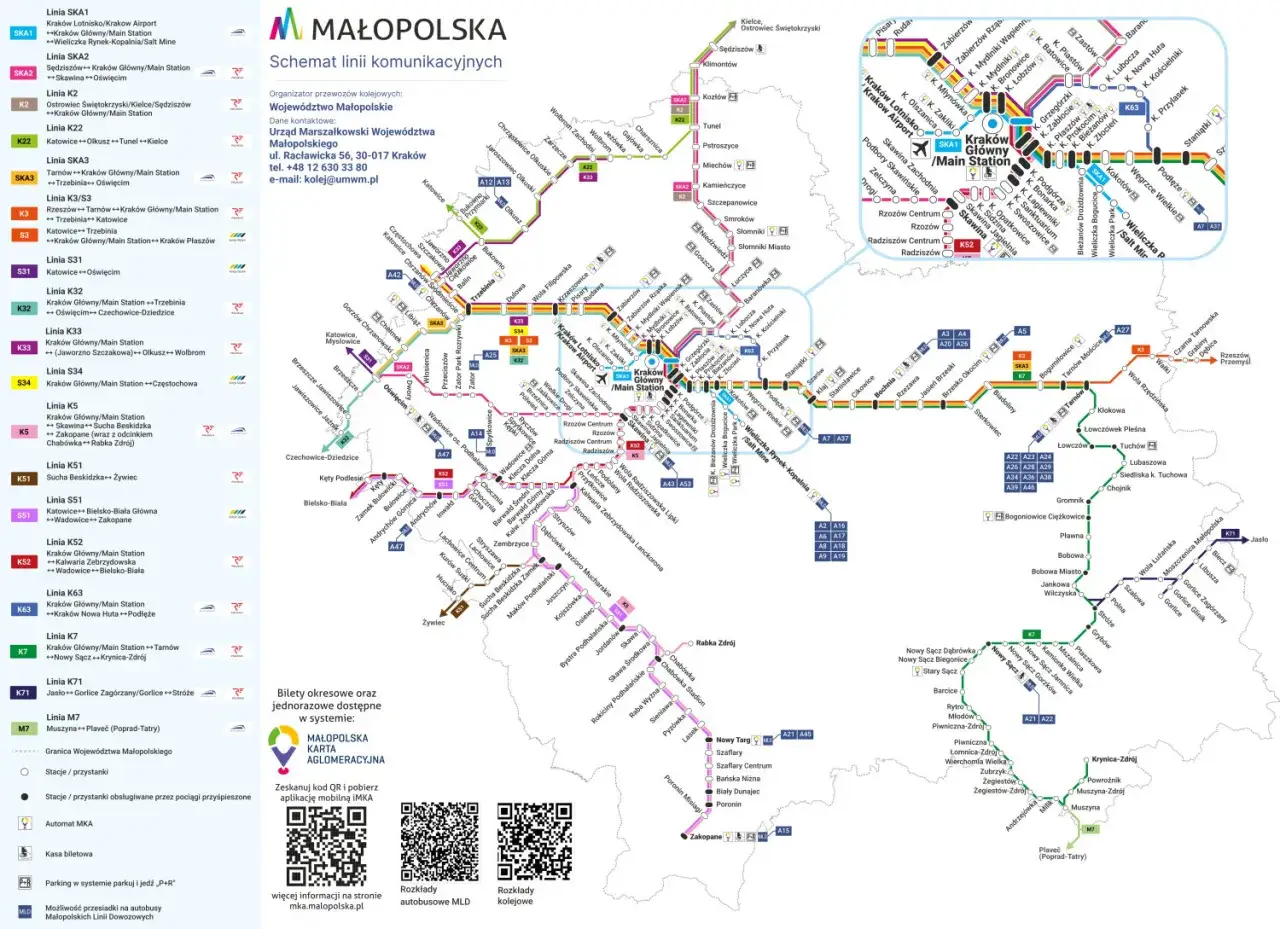 Schemat linii komunikacyjnych Małopolski, z zaznaczonym dworcem kolejowym Miechów.