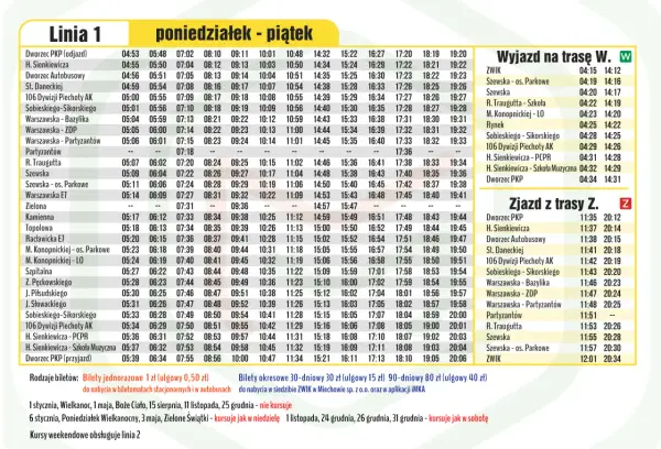 Pociągi Miechów - Rozkład jazdy i ZKA - Jak uniknąć niespodzianek?