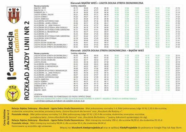 Kluczbork rozkład jazdy - Jak sprawdzić i uniknąć problemów?