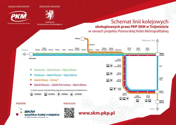 Warszawa Gdańska - rozkład jazdy, dojazd, unikaj pomyłek